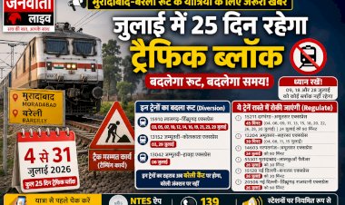 मुरादाबाद-बरेली रूट के यात्री ध्यान दें: जुलाई में 25 दिन रहेगा ट्रैफिक ब्लॉक, राजधानी सहित कई ट्रेनों का बदला रूट और समय; देखें पूरी लिस्ट