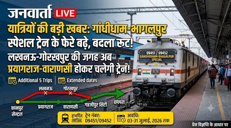 यात्री ध्यान दें! गांधीधाम-भागलपुर स्पेशल ट्रेन के फेरे बढ़े, लेकिन लखनऊ-गोरखपुर नहीं जाएगी; जानें नया रूट